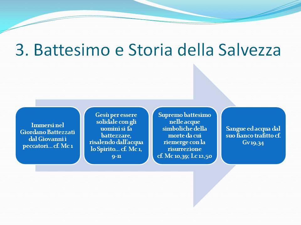 Diapositiva5